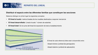 Como distribuir el lineal | PPTX