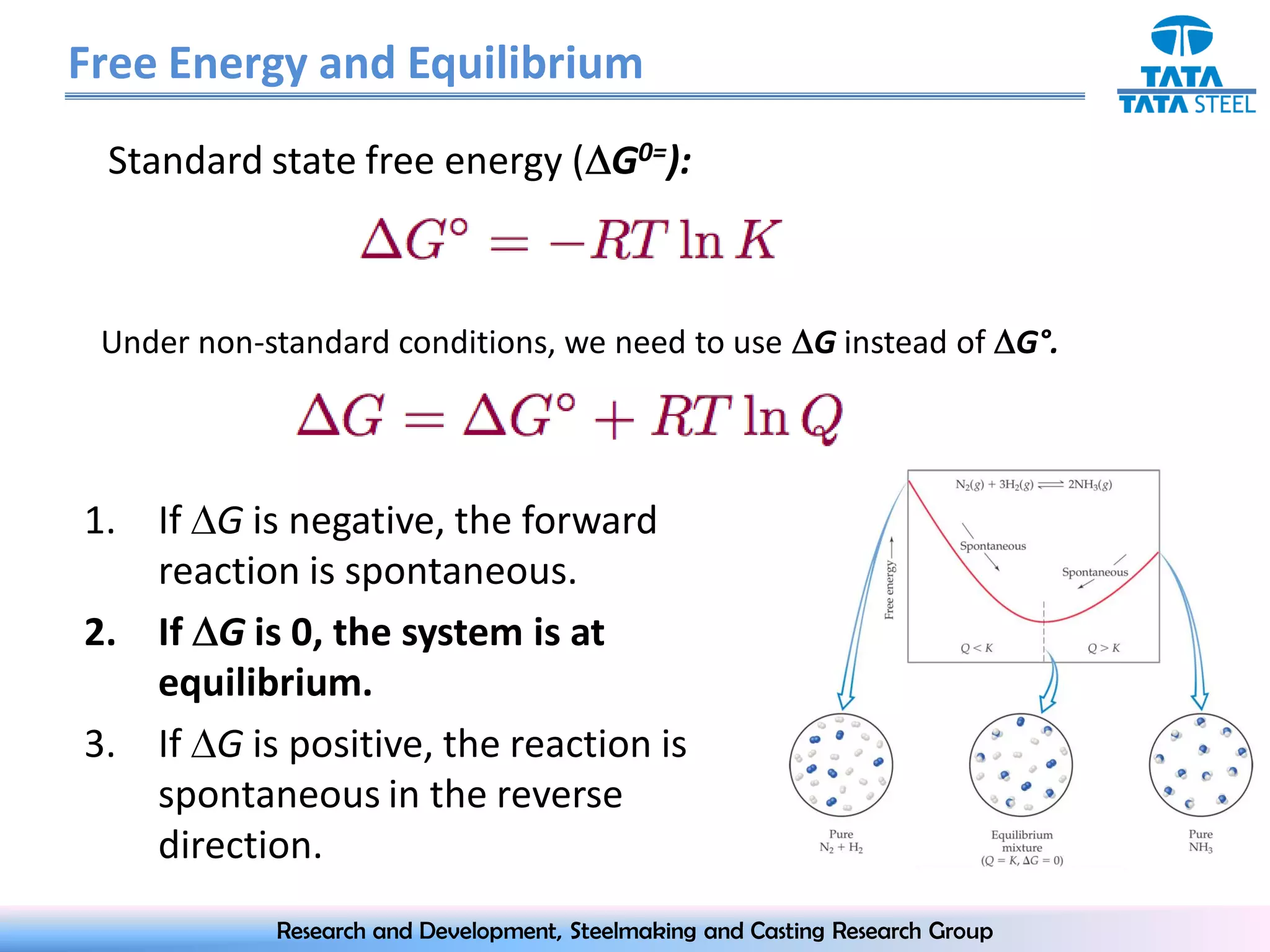 Ellingham diagram | PDF | Chemistry | Science