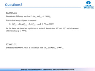Questions?




         Research and Development, Steelmaking and Casting Research Group
 
