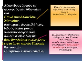 Λύσανδρος δὲ τούς τε
φρουροὺς τῶν Ἀθηναίων
καὶ
εἴ τινά που ἄλλον ἴδοι
Ἀθηναῖον,
ἀπέπεμπεν εἰς τὰς Ἀθήνας,
διδοὺς ἐκεῖσε μόνον
πλέουσιν ἀσφάλειαν,
ἄλλοθι δ’ οὔ, εἰδὼς ὅτι
ὅσῳ ἂν πλείους συλλεγῶσιν
εἰς τὸ ἄστυ καὶ τὸν Πειραιᾶ,
θᾶττον τῶν
ἐπιτηδείων ἔνδειαν ἔσεσθαι.
ἴδοι: γ΄ ενικό ευκτικής
αορίστου β΄ Ε.Φ. του ρημ.
ὁράω-ῶ
Αντικείμενο Ρ: Ἀθηναῖον
Συλλεγῶσιν: γ΄ πληθυντικό
παθητικού αορ. Β΄ του ρ.
συλλέγομαι,
συνελεγόμην, συλλέξομαι,
συνελεξάμην, συνελέχθην,
συνελέγην, συνείλεγμαι,
συνειλέγμην
 