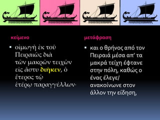 κείμενο μετάφραση
 οἰμωγὴ ἐκ τοῦ
Πειραιῶς διὰ
τῶν μακρῶν τειχῶν
εἰς ἄστυ διῆκεν, ὁ
ἕτερος τῷ
ἑτέρῳ παραγγέλλων·
 και ο θρήνος από τον
Πειραιά μέσα απ’ τα
μακρά τείχη έφτανε
στην πόλη, καθώς ο
ένας έλεγε/
ανακοίνωνε στον
άλλον την είδηση,
 