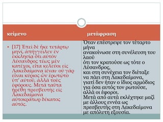 κείμενο
 [17] Ἐπεὶ δὲ ἧκε τετάρτῳ
μηνί, ἀπήγγειλεν ἐν
ἐκκλησίᾳ ὅτι αὐτόν
Λύσανδρος τέως μὲν
κατέχοι, εἶτα κελεύοι εἰς
Λακεδαίμονα ἰέναι· οὐ γάρ
εἶναι κύριος ὧν ἐρωτῷτο
ὑπ’ αὐτοῦ, ἀλλά τοὺς
ἐφόρους. Μετά ταῦτα
ᾑρέθη πρεσβευτὴς εἰς
Λακεδαίμονα
αὐτοκράτωρ δέκατος
αὐτός.
μετάφραση
Όταν επέστρεψε τον τέταρτο
μήνα
ανακοίνωσε στη συνέλευση του
λαού
ότι τον κρατούσε ως τότε ο
Λύσανδρος,
και στη συνέχεια τον διέταξε
να πάει στη Λακεδαίμονα,
γιατί δεν ήταν ο ίδιος αρμόδιος
για όσα αυτός τον ρωτούσε,
αλλά οι έφοροι.
Μετά από αυτά εκλέχτηκε μαζί
με άλλους εννέα ως
πρεσβευτής στη Λακεδαίμονα
με απόλυτη εξουσία.
 