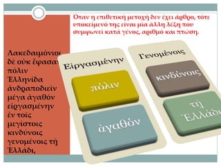 Λακεδαιμόνιοι
δὲ οὐκ ἔφασαν
πόλιν
Ἑλληνίδα
ἀνδραποδιεῖν
μέγα ἀγαθόν
εἰργασμένην
ἐν τοῖς
μεγίστοις
κινδύνοις
γενομένοις τῇ
Ἑλλάδι,
Όταν η επιθετική μετοχή δεν έχει άρθρο, τότε
υποκείμενό της είναι μία άλλη λέξη που
συμφωνεί κατά γένος, αριθμό και πτώση.
 