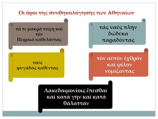 τά τε μακρά τείχη καὶ
τόν
Πειραιᾶ καθελόντας
τοὺς
φυγάδας καθέντας
τάς ναῦς πλὴν
δώδεκα
παραδόντας
τόν αὐτόν ἐχθρόν
καὶ φίλον
νομίζοντας
Λακεδαιμονίοις ἕπεσθαι
καὶ κατά γῆν καὶ κατά
θάλατταν
 