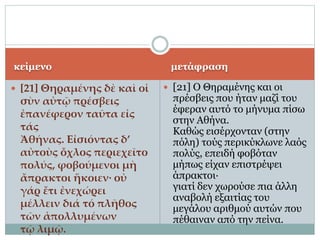 κείμενο μετάφραση
 [21] Θηραμένης δὲ καὶ οἱ
σὺν αὐτῷ πρέσβεις
ἐπανέφερον ταῦτα εἰς
τάς
Ἀθήνας. Εἰσιόντας δ’
αὐτοὺς ὄχλος περιεχεῖτο
πολύς, φοβούμενοι μὴ
ἄπρακτοι ἥκοιεν· οὐ
γάρ ἔτι ἐνεχώρει
μέλλειν διά τό πλῆθος
τῶν ἀπολλυμένων
τῷ λιμῷ.
 [21] Ο Θηραμένης και οι
πρέσβεις που ήταν μαζί του
έφεραν αυτό το μήνυμα πίσω
στην Αθήνα.
Καθώς εισέρχονταν (στην
πόλη) τούς περικύκλωνε λαός
πολύς, επειδή φοβόταν
μήπως είχαν επιστρέψει
άπρακτοι·
γιατί δεν χωρούσε πια άλλη
αναβολή εξαιτίας του
μεγάλου αριθμού αυτών που
πέθαιναν από την πείνα.
 