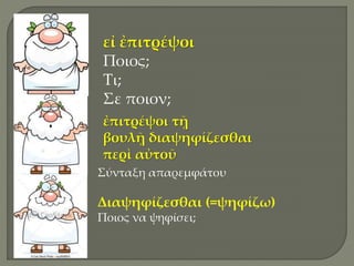 εἰ ἐπιτρέψοι
Ποιος;
Τι;
Σε ποιον;
ἐπιτρέψοι τῇ
βουλῇ διαψηφίζεσθαι
περὶ αὐτοῦ
Σύνταξη απαρεμφάτου
Διαψηφίζεσθαι (=ψηφίζω)
Ποιος να ψηφίσει;
 