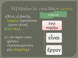 «[Ἐγώ, ὦ βουλή,
νομίζω προστάτου
ἔργον εἶναι]
(οἵου δεῖ,)
(ὃς ἂν ὁρῶν τοὺς
φίλους
ἐξαπατωμένους
μὴ ἐπιτρέπῃ.)
ὦ βουλή
ἐγώ
νομίζω
εἶναι
ἔργον
 