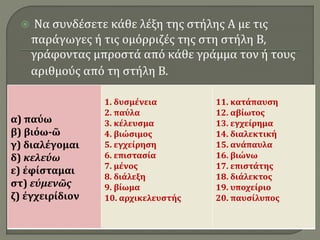  Να συνδέσετε κάθε λέξη της στήλης Α με τις
παράγωγες ή τις ομόρριζές της στη στήλη Β,
γράφοντας μπροστά από κάθε γράμμα τον ή τους
αριθμούς από τη στήλη Β.
α) παύω
β) βιόω-ῶ
γ) διαλέγομαι
δ) κελεύω
ε) ἐφίσταμαι
στ) εὐμενῶς
ζ) ἐγχειρίδιον
1. δυσμένεια
2. παύλα
3. κέλευσμα
4. βιώσιμος
5. εγχείρηση
6. επιστασία
7. μένος
8. διάλεξη
9. βίωμα
10. αρχικελευστής
11. κατάπαυση
12. αβίωτος
13. εγχείρημα
14. διαλεκτική
15. ανάπαυλα
16. βιώνω
17. επιστάτης
18. διάλεκτος
19. υποχείριο
20. παυσίλυπος
 