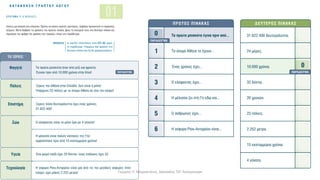 Γιώργος Π. Μαρκατάτος, Δάσκαλος ΤΕΓ Λέονμπεργκ
 