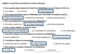 Διάβασε τις ερωτήσεις και κύκλωσε τη σωστή απάντηση.
1. Έγινε μεγάλη μάχη ανάμεσα στο στρατό του Αλεξάνδρου και τους Πέρσες το 331 π.Χ.;
α. Στον Ύφαση β. Στα Σούσα γ. Στα Γαυγάμηλα
2. Ποιους χρησιμοποίησε κυρίως ο Αλέξανδρος για να διοικήσει το απέραντο κράτος;
α. Πέρσες αξιωματούχους β. Μακεδόνες στρατηγούς γ. Έλληνες αξιωματούχους
3. Πώς συμπεριφερόταν μετά τις νίκες του ο Αλέξανδρος;
α. Σαν απλός στρατιώτης β. Σαν Πέρσης βασιλιάς γ. Σαν Έλληνας βασιλιάς
4. Ποιοι, κυρίως, ήθελαν να γυρίσουν πίσω;
α. Οι στρατιώτες του Αλεξάνδρου β. Οι στρατηγοί του Αλεξάνδρου γ. Ο Μ. Αλέξανδρος
5. Πώς ήταν ο δρόμος της επιστροφής για το στρατό του Αλεξάνδρου;
α. Χωρίς προβλήματα β. Με μικρά προβλήματα γ. Γεμάτος κακουχίες
6. Τι συνέβη στο δρόμο της επιστροφής;
α. Κατέκτησαν και νέες περιοχές β. Πολλοί πέθαναν γ. Ίδρυσαν νέες πόλεις
7. Πότε τελείωσε η μεγάλη εκστρατεία του Αλεξάνδρου;
α. Το 324 π.Χ. β. Το 334 π.Χ. γ. Το 322 π.Χ.
Γιώργος Π. Μαρκατάτος, Δάσκαλος ΤΕΓ Λέονμπεργκ
 
