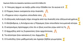 Σημείωσε δίπλα στις παρακάτω προτάσεις σωστό (Σ) ή λάθος (Λ):
1. Η Ήπειρος άρχισε να παίζει ρόλο στην Ελλάδα τον 3ο αιώνα π.Χ.
2. Ο Πύρρος έκανε εκστρατεία στην Ανατολή.
3. «Πύρρεια νίκη» σημαίνει σπουδαία νίκη.
4. Ο ελληνικός πολιτισμός πήρε στοιχεία από την Ανατολή στα ελληνιστικά χρόνια.
5. Η Αλεξάνδρεια, η Αντιόχεια και η Πέργαμος ήταν σπουδαία πνευματικά κέντρα.
6. Ο αστρονόμος Αρίσταρχος είπε ότι ο ήλιος κινείται γύρω από τη Γη.
7. Ο Αρχιμήδης από τις Συρακούσες ήταν αρχιτέκτονας.
8. Τα κάτοπτρα ήταν κατασκευή του Αρχιμήδη.
9. Ο Ευκλείδης ήταν μαθηματικός και έγραψε βιβλία γεωμετρίας.
 