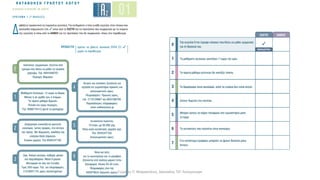 Γιώργος Π. Μαρκατάτος, Δάσκαλος ΤΕΓ Λέονμπεργκ
 