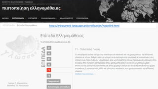 http://www.greek-language.gr/certification/node/94.html
Γιώργος Π. Μαρκατάτος,
Δάσκαλος ΤΕΓ Λέονμπεργκ
 