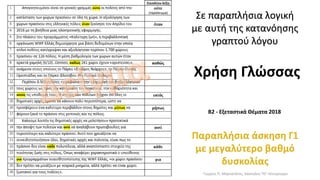 Β2 - Εξεταστικά Θέματα 2018
Σε παραπλήσια λογική
με αυτή της κατανόησης
γραπτού λόγου
Χρήση Γλώσσας
Γιώργος Π. Μαρκατάτος, Δάσκαλος ΤΕΓ Λέονμπεργκ
 
