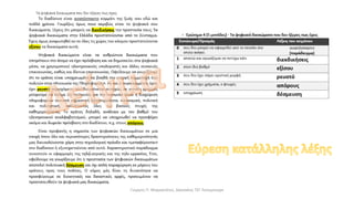 Γιώργος Π. Μαρκατάτος, Δάσκαλος ΤΕΓ Λέονμπεργκ
 