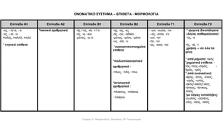 Γιώργος Π. Μαρκατάτος, Δάσκαλος ΤΕΓ Λέονμπεργκ
 