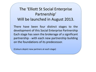 The ‘Elliott St Social Enterprise
Partnership’
Will be launched in August 2013.
There have been four distinct stages to the
development of this Social Enterprise Partnership
Each stage has seen the brokerage of a significant
partnership - with each new partnership building
on the foundations of its predecessor.
(Colours depict new partners at each stage)
 