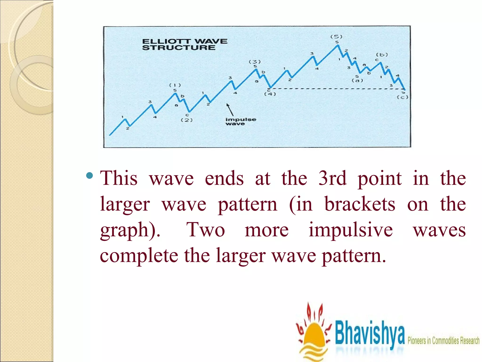 This wave ends at the 3rd point in the larger wave pattern (in brackets on the graph).  Two more impulsive waves complete the larger wave pattern.  