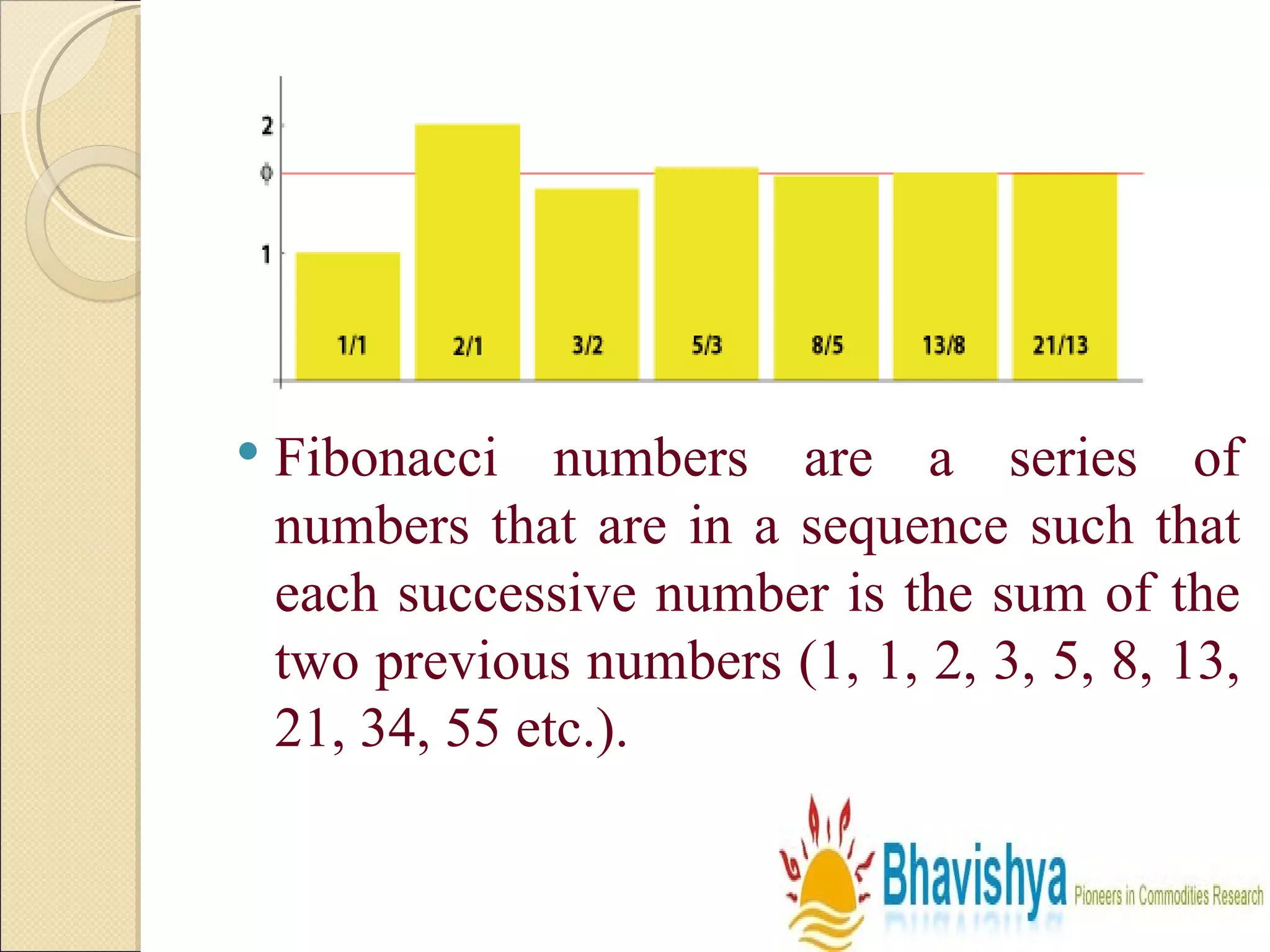 Fibonacci numbers are a series of numbers that are in a sequence such that each successive number is the sum of the two previous numbers (1, 1, 2, 3, 5, 8, 13, 21, 34, 55 etc.).  