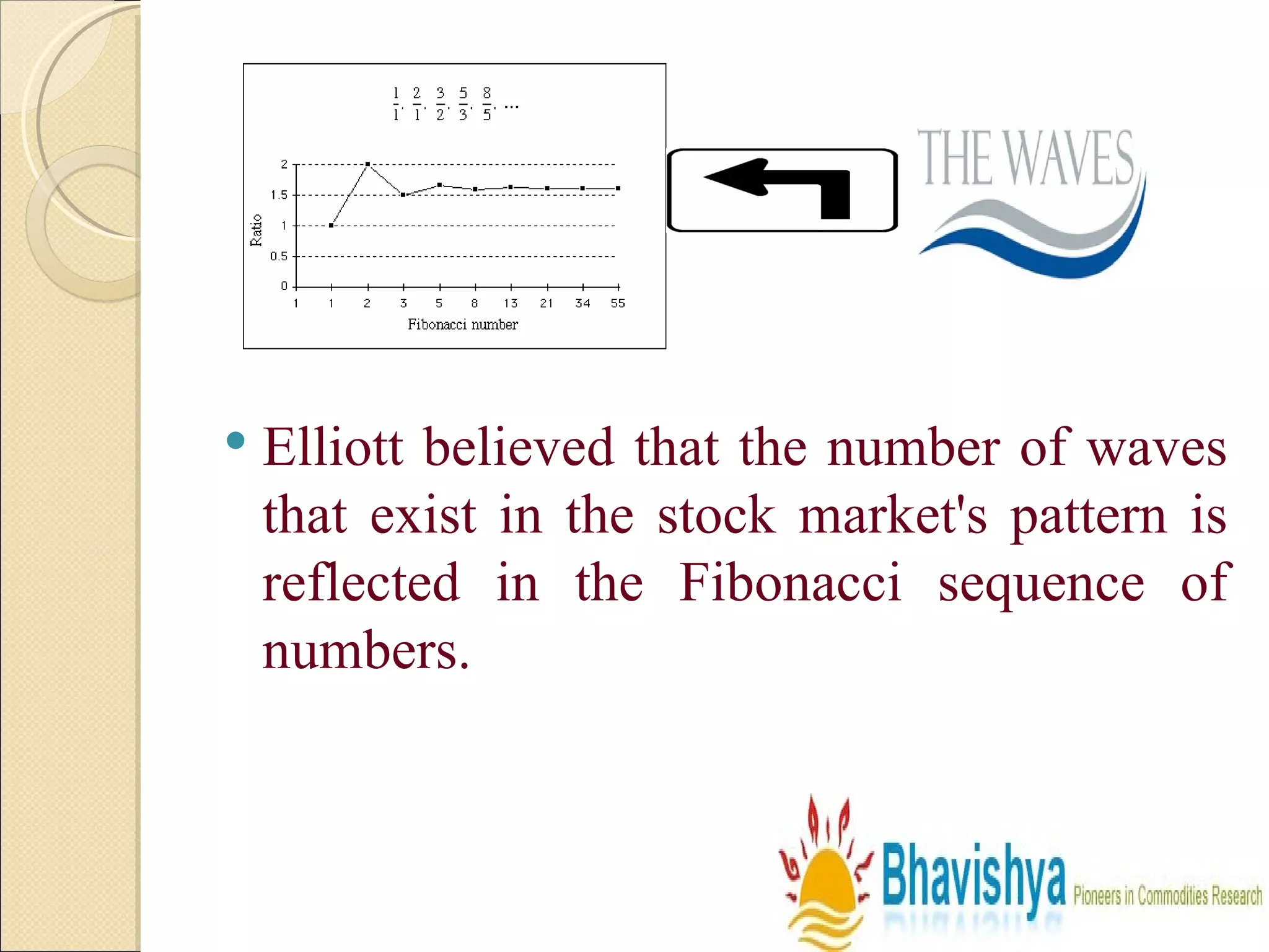 Elliott believed that the number of waves that exist in the stock market's pattern is reflected in the Fibonacci sequence of numbers. 