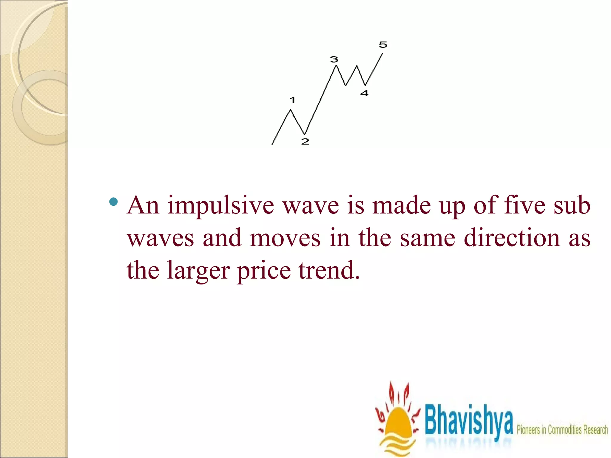 An impulsive wave is made up of five sub waves and moves in the same direction as the larger price trend.  