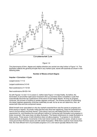 10
Figure 1-4
The phenomena of form, degree and relative direction are carried one step further in Figure 1-4. This
illustration reflects the general principle that in any market cycle, waves will subdivide as shown in the
following table.
Number of Waves at Each Degree
Impulse + Correction = Cycle
Largest waves 1+1=2
Largest subdivisions 5+3=8
Next subdivisions 21+13=34
Next subdivisions 89+55=144
As with Figures 1-2 and 1-3 in Lesson 2, neither does Figure 1-4 imply finality. As before, the
termination of yet another eight wave movement (five up and three down) completes a cycle that
automatically becomes two subdivisions of the wave of next higher degree. As long as progress
continues, the process of building to greater degrees continues. The reverse process of subdividing
into lesser degrees apparently continues indefinitely as well. As far as we can determine, then, all
waves both have and are component waves.
Elliott himself never speculated on why the market's essential form was five waves to progress and
three waves to regress. He simply noted that that was what was happening. Does the essential form
have to be five waves and three waves? Think about it and you will realize that this is the minimum
requirement for, and therefore the most efficient method of, achieving both fluctuation and progress in
linear movement. One wave does not allow fluctuation. The fewest subdivisions to create fluctuation is
three waves. Three waves in both directions does not allow progress. To progress in one direction
despite periods of regress, movements in the main trend must be at least five waves, simply to cover
more ground than the three waves and still contain fluctuation. While there could be more waves than
that, the most efficient form of punctuated progress is 5-3, and nature typically follows the most
 