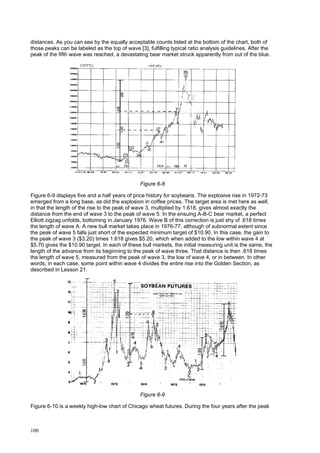 100
distances. As you can see by the equally acceptable counts listed at the bottom of the chart, both of
those peaks can be labeled as the top of wave [3], fulfilling typical ratio analysis guidelines. After the
peak of the fifth wave was reached, a devastating bear market struck apparently from out of the blue.
Figure 6-8
Figure 6-9 displays five and a half years of price history for soybeans. The explosive rise in 1972-73
emerged from a long base, as did the explosion in coffee prices. The target area is met here as well,
in that the length of the rise to the peak of wave 3, multiplied by 1.618, gives almost exactly the
distance from the end of wave 3 to the peak of wave 5. In the ensuing A-B-C bear market, a perfect
Elliott zigzag unfolds, bottoming in January 1976. Wave B of this correction is just shy of .618 times
the length of wave A. A new bull market takes place in 1976-77, although of subnormal extent since
the peak of wave 5 falls just short of the expected minimum target of $10.90. In this case, the gain to
the peak of wave 3 ($3.20) times 1.618 gives $5.20, which when added to the low within wave 4 at
$5.70 gives the $10.90 target. In each of these bull markets, the initial measuring unit is the same, the
length of the advance from its beginning to the peak of wave three. That distance is then .618 times
the length of wave 5, measured from the peak of wave 3, the low of wave 4, or in between. In other
words, in each case, some point within wave 4 divides the entire rise into the Golden Section, as
described in Lesson 21.
Figure 6-9
Figure 6-10 is a weekly high-low chart of Chicago wheat futures. During the four years after the peak
 