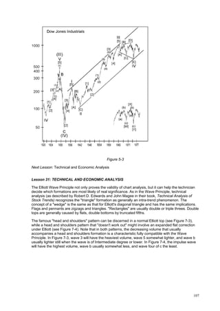 107
Figure 5-3
Next Lesson: Technical and Economic Analysis
Lesson 31: TECHNICAL AND ECONOMIC ANALYSIS
The Elliott Wave Principle not only proves the validity of chart analysis, but it can help the technician
decide which formations are most likely of real significance. As in the Wave Principle, technical
analysis (as described by Robert D. Edwards and John Magee in their book, Technical Analysis of
Stock Trends) recognizes the "triangle" formation as generally an intra-trend phenomenon. The
concept of a "wedge" is the same as that for Elliott's diagonal triangle and has the same implications.
Flags and pennants are zigzags and triangles. "Rectangles" are usually double or triple threes. Double
tops are generally caused by flats, double bottoms by truncated fifths.
The famous "head and shoulders" pattern can be discerned in a normal Elliott top (see Figure 7-3),
while a head and shoulders pattern that "doesn't work out" might involve an expanded flat correction
under Elliott (see Figure 7-4). Note that in both patterns, the decreasing volume that usually
accompanies a head and shoulders formation is a characteristic fully compatible with the Wave
Principle. In Figure 7-3, wave 3 will have the heaviest volume, wave 5 somewhat lighter, and wave b
usually lighter still when the wave is of Intermediate degree or lower. In Figure 7-4, the impulse wave
will have the highest volume, wave b usually somewhat less, and wave four of c the least.
 