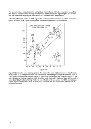 116
The current juncture presents another such picture. Here in March 1997, the evidence is compelling
that the Dow Jones Industrial Average and the broad market indices are registering the end of their
rise. Because of the large degree of the advance, a sociological era will end with it.
Elliott Wave Principle, written in 1978, argued that Cycle wave IV had finished its pattern at the price
low in December 1974. Figure D-1 shows the complete wave labeling up until that time.
Figure D-1
Figure D-2 shows the same labeling updated. The inset in the lower right corner shows the alternative
count for the 1973-1984 period, which The Elliott Wave Theorist began using as its preferred count in
1982 while continually reiterating the validity of the original interpretation. As shown in Lesson 33, the
count detailed on the inset called the 1982 lift-off, the peak of wave [1], the low of wave [2], the peak of
wave [3], and by Frost's reckoning, the low of wave [4]. Wave [5] has carried over 3000 points beyond
EWT's original target of 3664-3885. In doing so, it has finally met and surpassed in a throw-over its
long term trendlines.
 