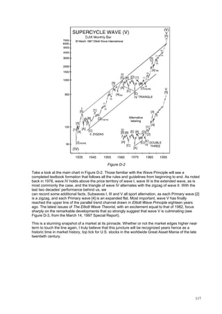 117
Figure D-2
Take a look at the main chart in Figure D-2. Those familiar with the Wave Principle will see a
completed textbook formation that follows all the rules and guidelines from beginning to end. As noted
back in 1978, wave IV holds above the price territory of wave I, wave III is the extended wave, as is
most commonly the case, and the triangle of wave IV alternates with the zigzag of wave II. With the
last two decades' performance behind us, we
can record some additional facts. Subwaves I, III and V all sport alternation, as each Primary wave [2]
is a zigzag, and each Primary wave [4] is an expanded flat. Most important, wave V has finally
reached the upper line of the parallel trend channel drawn in Elliott Wave Principle eighteen years
ago. The latest issues of The Elliott Wave Theorist, with an excitement equal to that of 1982, focus
sharply on the remarkable developments that so strongly suggest that wave V is culminating (see
Figure D-3, from the March 14, 1997 Special Report).
This is a stunning snapshot of a market at its pinnacle. Whether or not the market edges higher near
term to touch the line again, I truly believe that this juncture will be recognized years hence as a
historic time in market history, top tick for U.S. stocks in the worldwide Great Asset Mania of the late
twentieth century.
 