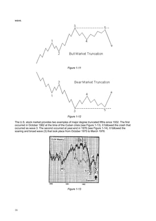 16
wave.
Figure 1-11
Figure 1-12
The U.S. stock market provides two examples of major degree truncated fifths since 1932. The first
occurred in October 1962 at the time of the Cuban crisis (see Figure 1-13). It followed the crash that
occurred as wave 3. The second occurred at year-end in 1976 (see Figure 1-14). It followed the
soaring and broad wave (3) that took place from October 1975 to March 1976.
Figure 1-13
 