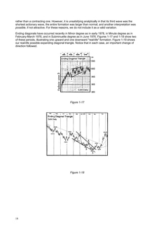 18
rather than a contracting one. However, it is unsatisfying analytically in that its third wave was the
shortest actionary wave, the entire formation was larger than normal, and another interpretation was
possible, if not attractive. For these reasons, we do not include it as a valid variation.
Ending diagonals have occurred recently in Minor degree as in early 1978, in Minute degree as in
February-March 1976, and in Subminuette degree as in June 1976. Figures 1-17 and 1-18 show two
of these periods, illustrating one upward and one downward "real-life" formation. Figure 1-19 shows
our real-life possible expanding diagonal triangle. Notice that in each case, an important change of
direction followed.
Figure 1-17
Figure 1-18
 