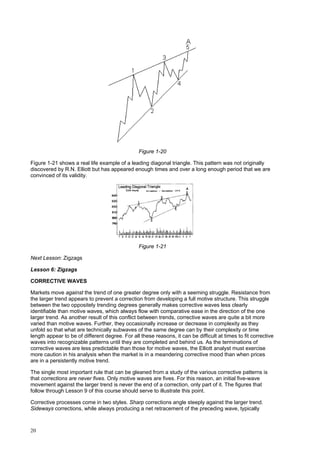 20
Figure 1-20
Figure 1-21 shows a real life example of a leading diagonal triangle. This pattern was not originally
discovered by R.N. Elliott but has appeared enough times and over a long enough period that we are
convinced of its validity.
Figure 1-21
Next Lesson: Zigzags
Lesson 6: Zigzags
CORRECTIVE WAVES
Markets move against the trend of one greater degree only with a seeming struggle. Resistance from
the larger trend appears to prevent a correction from developing a full motive structure. This struggle
between the two oppositely trending degrees generally makes corrective waves less clearly
identifiable than motive waves, which always flow with comparative ease in the direction of the one
larger trend. As another result of this conflict between trends, corrective waves are quite a bit more
varied than motive waves. Further, they occasionally increase or decrease in complexity as they
unfold so that what are technically subwaves of the same degree can by their complexity or time
length appear to be of different degree. For all these reasons, it can be difficult at times to fit corrective
waves into recognizable patterns until they are completed and behind us. As the terminations of
corrective waves are less predictable than those for motive waves, the Elliott analyst must exercise
more caution in his analysis when the market is in a meandering corrective mood than when prices
are in a persistently motive trend.
The single most important rule that can be gleaned from a study of the various corrective patterns is
that corrections are never fives. Only motive waves are fives. For this reason, an initial five-wave
movement against the larger trend is never the end of a correction, only part of it. The figures that
follow through Lesson 9 of this course should serve to illustrate this point.
Corrective processes come in two styles. Sharp corrections angle steeply against the larger trend.
Sideways corrections, while always producing a net retracement of the preceding wave, typically
 