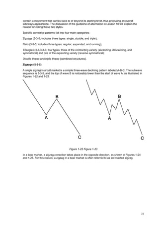 21
contain a movement that carries back to or beyond its starting level, thus producing an overall
sideways appearance. The discussion of the guideline of alternation in Lesson 10 will explain the
reason for noting these two styles.
Specific corrective patterns fall into four main categories:
Zigzags (5-3-5; includes three types: single, double, and triple);
Flats (3-3-5; includes three types: regular, expanded, and running);
Triangles (3-3-3-3-3; four types: three of the contracting variety (ascending, descending, and
symmetrical) and one of the expanding variety (reverse symmetrical);
Double threes and triple threes (combined structures).
Zigzags (5-3-5)
A single zigzag in a bull market is a simple three-wave declining pattern labeled A-B-C. The subwave
sequence is 5-3-5, and the top of wave B is noticeably lower than the start of wave A, as illustrated in
Figures 1-22 and 1-23.
Figure 1-22 Figure 1-23
In a bear market, a zigzag correction takes place in the opposite direction, as shown in Figures 1-24
and 1-25. For this reason, a zigzag in a bear market is often referred to as an inverted zigzag.
 