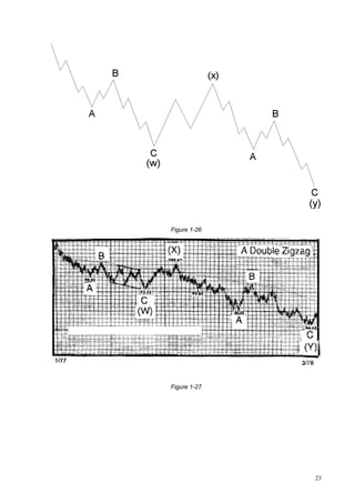 23
Figure 1-26
Figure 1-27
 