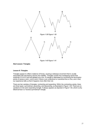 27
Figure 1-38 Figure 1-39
Figure 1-40 Figure 1-41
Next Lesson: Triangles
Lesson 8: Triangles
Triangles appear to reflect a balance of forces, causing a sideways movement that is usually
associated with decreasing volume and volatility. Triangles contain five overlapping waves that
subdivide 3-3-3-3-3 and are labeled a-b-c-d-e. A triangle is delineated by connecting the termination
points of waves a and c, and b and d. Wave e can undershoot or overshoot the a-c line, and in fact,
our experience tells us that it happens more often than not.
There are two varieties of triangles: contracting and expanding. Within the contracting variety, there
are three types: symmetrical, ascending, and descending, as illustrated in Figure 1-42. There are no
variations on the rarer expanding triangle. It always appears as depicted in Figure 1-42, which is why
Elliott termed it a "reverse symmetrical" triangle.
 