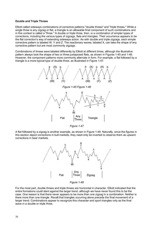 30
Double and Triple Threes
Elliott called sideways combinations of corrective patterns "double threes" and "triple threes." While a
single three is any zigzag or flat, a triangle is an allowable final component of such combinations and
in this context is called a "three." A double or triple three, then, is a combination of simpler types of
corrections, including the various types of zigzags, flats and triangles. Their occurrence appears to be
the flat correction's way of extending sideways action. As with double and triple zigzags, each simple
corrective pattern is labeled W, Y and Z. The reactionary waves, labeled X, can take the shape of any
corrective pattern but are most commonly zigzags.
Combinations of threes were labeled differently by Elliott at different times, although the illustrative
pattern always took the shape of two or three juxtaposed flats, as shown in Figures 1-45 and 1-46.
However, the component patterns more commonly alternate in form. For example, a flat followed by a
triangle is a more typical type of double three, as illustrated in Figure 1-47.
Figure 1-45 Figure 1-46
Figure 1-47
A flat followed by a zigzag is another example, as shown in Figure 1-48. Naturally, since the figures in
this section depict corrections in bull markets, they need only be inverted to observe them as upward
corrections in bear markets.
Figure 1-48
For the most part, double threes and triple threes are horizontal in character. Elliott indicated that the
entire formations could slant against the larger trend, although we have never found this to be the
case. One reason is that there never appears to be more than one zigzag in a combination. Neither is
there more than one triangle. Recall that triangles occurring alone precede the final movement of a
larger trend. Combinations appear to recognize this character and sport triangles only as the final
wave in a double or triple three.
 
