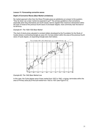 35
Lesson 11: Forecasting corrective waves
Depth of Corrective Waves (Bear Market Limitations)
No market approach other than the Wave Principle gives as satisfactory an answer to the question,
"How far down can a bear market be expected to go?" The primary guideline is that corrections,
especially when they themselves are fourth waves, tend to register their maximum retracement within
the span of travel of the previous fourth wave of one lesser degree, most commonly near the level of
its terminus.
Example #1: The 1929-1932 Bear Market
The chart of stock prices adjusted to constant dollars developed by the Foundation for the Study of
Cycles shows a contracting triangle as wave (IV). Its lows bottom within the area of the previous fourth
wave of Cycle degree, an expanding triangle (see chart below).
Example #2: The 1942 Bear Market Low
In this case, the Cycle degree wave II bear market from 1937 to 1942, a zigzag, terminates within the
area of Primary wave [4] of the bull market from 1932 to 1937 (see Figure 5-3).
 