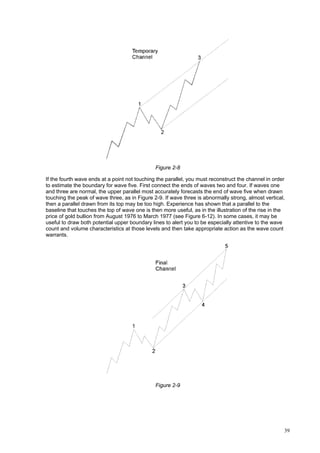 39
Figure 2-8
If the fourth wave ends at a point not touching the parallel, you must reconstruct the channel in order
to estimate the boundary for wave five. First connect the ends of waves two and four. If waves one
and three are normal, the upper parallel most accurately forecasts the end of wave five when drawn
touching the peak of wave three, as in Figure 2-9. If wave three is abnormally strong, almost vertical,
then a parallel drawn from its top may be too high. Experience has shown that a parallel to the
baseline that touches the top of wave one is then more useful, as in the illustration of the rise in the
price of gold bullion from August 1976 to March 1977 (see Figure 6-12). In some cases, it may be
useful to draw both potential upper boundary lines to alert you to be especially attentive to the wave
count and volume characteristics at those levels and then take appropriate action as the wave count
warrants.
Figure 2-9
 
