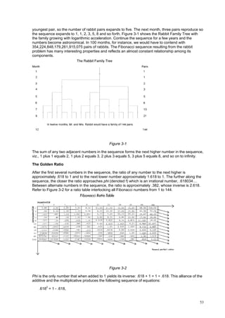 53
youngest pair, so the number of rabbit pairs expands to five. The next month, three pairs reproduce so
the sequence expands to 1, 1, 2, 3, 5, 8 and so forth. Figure 3-1 shows the Rabbit Family Tree with
the family growing with logarithmic acceleration. Continue the sequence for a few years and the
numbers become astronomical. In 100 months, for instance, we would have to contend with
354,224,848,179,261,915,075 pairs of rabbits. The Fibonacci sequence resulting from the rabbit
problem has many interesting properties and reflects an almost constant relationship among its
components.
Figure 3-1
The sum of any two adjacent numbers in the sequence forms the next higher number in the sequence,
viz., 1 plus 1 equals 2, 1 plus 2 equals 3, 2 plus 3 equals 5, 3 plus 5 equals 8, and so on to infinity.
The Golden Ratio
After the first several numbers in the sequence, the ratio of any number to the next higher is
approximately .618 to 1 and to the next lower number approximately 1.618 to 1. The further along the
sequence, the closer the ratio approaches phi (denoted f) which is an irrational number, .618034....
Between alternate numbers in the sequence, the ratio is approximately .382, whose inverse is 2.618.
Refer to Figure 3-2 for a ratio table interlocking all Fibonacci numbers from 1 to 144.
Figure 3-2
Phi is the only number that when added to 1 yields its inverse: .618 + 1 = 1 ÷ .618. This alliance of the
additive and the multiplicative produces the following sequence of equations:
.6182
= 1 - .618,
 