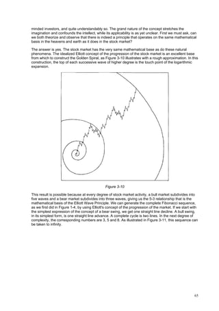 65
minded investors, and quite understandably so. The grand nature of the concept stretches the
imagination and confounds the intellect, while its applicability is as yet unclear. First we must ask, can
we both theorize and observe that there is indeed a principle that operates on the same mathematical
basis in the heavens and earth as it does in the stock market?
The answer is yes. The stock market has the very same mathematical base as do these natural
phenomena. The idealized Elliott concept of the progression of the stock market is an excellent base
from which to construct the Golden Spiral, as Figure 3-10 illustrates with a rough approximation. In this
construction, the top of each successive wave of higher degree is the touch point of the logarithmic
expansion.
Figure 3-10
This result is possible because at every degree of stock market activity, a bull market subdivides into
five waves and a bear market subdivides into three waves, giving us the 5-3 relationship that is the
mathematical basis of the Elliott Wave Principle. We can generate the complete Fibonacci sequence,
as we first did in Figure 1-4, by using Elliott's concept of the progression of the market. If we start with
the simplest expression of the concept of a bear swing, we get one straight line decline. A bull swing,
in its simplest form, is one straight line advance. A complete cycle is two lines. In the next degree of
complexity, the corresponding numbers are 3, 5 and 8. As illustrated in Figure 3-11, this sequence can
be taken to infinity.
 