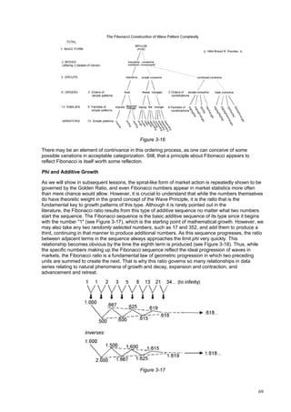 69
Figure 3-16
There may be an element of contrivance in this ordering process, as one can conceive of some
possible variations in acceptable categorization. Still, that a principle about Fibonacci appears to
reflect Fibonacci is itself worth some reflection.
Phi and Additive Growth
As we will show in subsequent lessons, the spiral-like form of market action is repeatedly shown to be
governed by the Golden Ratio, and even Fibonacci numbers appear in market statistics more often
than mere chance would allow. However, it is crucial to understand that while the numbers themselves
do have theoretic weight in the grand concept of the Wave Principle, it is the ratio that is the
fundamental key to growth patterns of this type. Although it is rarely pointed out in the
literature, the Fibonacci ratio results from this type of additive sequence no matter what two numbers
start the sequence. The Fibonacci sequence is the basic additive sequence of its type since it begins
with the number "1" (see Figure 3-17), which is the starting point of mathematical growth. However, we
may also take any two randomly selected numbers, such as 17 and 352, and add them to produce a
third, continuing in that manner to produce additional numbers. As this sequence progresses, the ratio
between adjacent terms in the sequence always approaches the limit phi very quickly. This
relationship becomes obvious by the time the eighth term is produced (see Figure 3-18). Thus, while
the specific numbers making up the Fibonacci sequence reflect the ideal progression of waves in
markets, the Fibonacci ratio is a fundamental law of geometric progression in which two preceding
units are summed to create the next. That is why this ratio governs so many relationships in data
series relating to natural phenomena of growth and decay, expansion and contraction, and
advancement and retreat.
Figure 3-17
 