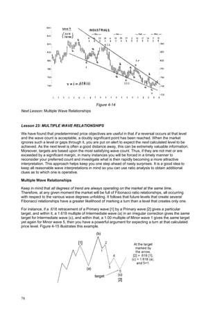 78
Figure 4-14
Next Lesson: Multiple Wave Relationships
Lesson 23: MULTIPLE WAVE RELATIONSHIPS
We have found that predetermined price objectives are useful in that if a reversal occurs at that level
and the wave count is acceptable, a doubly significant point has been reached. When the market
ignores such a level or gaps through it, you are put on alert to expect the next calculated level to be
achieved. As the next level is often a good distance away, this can be extremely valuable information.
Moreover, targets are based upon the most satisfying wave count. Thus, if they are not met or are
exceeded by a significant margin, in many instances you will be forced in a timely manner to
reconsider your preferred count and investigate what is then rapidly becoming a more attractive
interpretation. This approach helps keep you one step ahead of nasty surprises. It is a good idea to
keep all reasonable wave interpretations in mind so you can use ratio analysis to obtain additional
clues as to which one is operative.
Multiple Wave Relationships
Keep in mind that all degrees of trend are always operating on the market at the same time.
Therefore, at any given moment the market will be full of Fibonacci ratio relationships, all occurring
with respect to the various wave degrees unfolding. It follows that future levels that create several
Fibonacci relationships have a greater likelihood of marking a turn than a level that creates only one.
For instance, if a .618 retracement of a Primary wave [1] by a Primary wave [2] gives a particular
target, and within it, a 1.618 multiple of Intermediate wave (a) in an irregular correction gives the same
target for Intermediate wave (c), and within that, a 1.00 multiple of Minor wave 1 gives the same target
yet again for Minor wave 5, then you have a powerful argument for expecting a turn at that calculated
price level. Figure 4-15 illustrates this example.
 