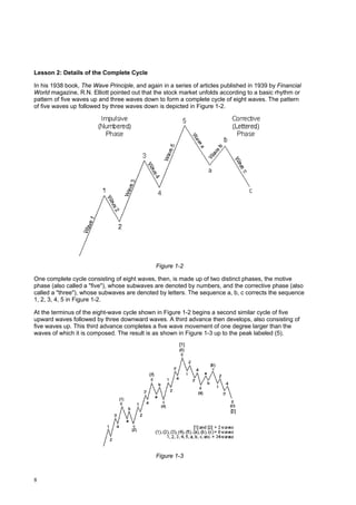 8
Lesson 2: Details of the Complete Cycle
In his 1938 book, The Wave Principle, and again in a series of articles published in 1939 by Financial
World magazine, R.N. Elliott pointed out that the stock market unfolds according to a basic rhythm or
pattern of five waves up and three waves down to form a complete cycle of eight waves. The pattern
of five waves up followed by three waves down is depicted in Figure 1-2.
Figure 1-2
One complete cycle consisting of eight waves, then, is made up of two distinct phases, the motive
phase (also called a "five"), whose subwaves are denoted by numbers, and the corrective phase (also
called a "three"), whose subwaves are denoted by letters. The sequence a, b, c corrects the sequence
1, 2, 3, 4, 5 in Figure 1-2.
At the terminus of the eight-wave cycle shown in Figure 1-2 begins a second similar cycle of five
upward waves followed by three downward waves. A third advance then develops, also consisting of
five waves up. This third advance completes a five wave movement of one degree larger than the
waves of which it is composed. The result is as shown in Figure 1-3 up to the peak labeled (5).
Figure 1-3
 