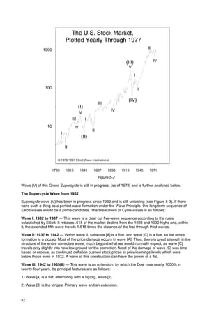 92
Figure 5-2
Wave (V) of this Grand Supercycle is still in progress, [as of 1978] and is further analyzed below.
The Supercycle Wave from 1932
Supercycle wave (V) has been in progress since 1932 and is still unfolding (see Figure 5-3). If there
were such a thing as a perfect wave formation under the Wave Principle, this long term sequence of
Elliott waves would be a prime candidate. The breakdown of Cycle waves is as follows:
Wave I: 1932 to 1937 — This wave is a clear cut five-wave sequence according to the rules
established by Elliott. It retraces .618 of the market decline from the 1928 and 1930 highs and, within
it, the extended fifth wave travels 1.618 times the distance of the first through third waves.
Wave II: 1937 to 1942 — Within wave II, subwave [A] is a five, and wave [C] is a five, so the entire
formation is a zigzag. Most of the price damage occurs in wave [A]. Thus, there is great strength in the
structure of the entire corrective wave, much beyond what we would normally expect, as wave [C]
travels only slightly into new low ground for the correction. Most of the damage of wave [C] was time
based or erosive, as continued deflation pushed stock prices to price/earnings levels which were
below those even in 1932. A wave of this construction can have the power of a flat.
Wave III: 1942 to 1965(6) — This wave is an extension, by which the Dow rose nearly 1000% in
twenty-four years. Its principal features are as follows:
1) Wave [4] is a flat, alternating with a zigzag, wave [2].
2) Wave [3] is the longest Primary wave and an extension.
 