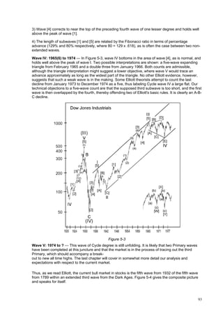 93
3) Wave [4] corrects to near the top of the preceding fourth wave of one lesser degree and holds well
above the peak of wave [1].
4) The length of subwaves [1] and [5] are related by the Fibonacci ratio in terms of percentage
advance (129% and 80% respectively, where 80 = 129 x .618), as is often the case between two non-
extended waves.
Wave IV: 1965(6) to 1974 — In Figure 5-3, wave IV bottoms in the area of wave [4], as is normal, and
holds well above the peak of wave I. Two possible interpretations are shown: a five-wave expanding
triangle from February 1965 and a double three from January 1966. Both counts are admissible,
although the triangle interpretation might suggest a lower objective, where wave V would trace an
advance approximately as long as the widest part of the triangle. No other Elliott evidence, however,
suggests that such a weak wave is in the making. Some Elliott theorists attempt to count the last
decline from January 1973 to December 1974 as a five, thus labeling Cycle wave IV a large flat. Our
technical objections to a five-wave count are that the supposed third subwave is too short, and the first
wave is then overlapped by the fourth, thereby offending two of Elliott's basic rules. It is clearly an A-B-
C decline.
Figure 5-3
Wave V: 1974 to ? — This wave of Cycle degree is still unfolding. It is likely that two Primary waves
have been completed at this juncture and that the market is in the process of tracing out the third
Primary, which should accompany a break-
out to new all time highs. The last chapter will cover in somewhat more detail our analysis and
expectations with respect to the current market.
Thus, as we read Elliott, the current bull market in stocks is the fifth wave from 1932 of the fifth wave
from 1789 within an extended third wave from the Dark Ages. Figure 5-4 gives the composite picture
and speaks for itself.
 