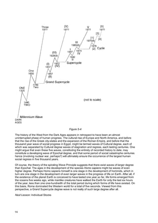 94
Figure 5-4
The history of the West from the Dark Ages appears in retrospect to have been an almost
uninterrupted phase of human progress. The cultural rise of Europe and North America, and before
that the rise of the Greek city-states and the expansion of the Roman Empire, and before that the
thousand year wave of social progress in Egypt, might be termed waves of Cultural degree, each of
which was separated by Cultural degree waves of stagnation and regress, each lasting centuries. One
might argue that even these five waves, constituting the entirety of recorded history to date, may
constitute a developing wave of Epochal degree, and that some period of social catastrophe centuries
hence (involving nuclear war, perhaps?) will ultimately ensure the occurrence of the largest human
social regress in five thousand years.
Of course, the theory of the spiraling Wave Principle suggests that there exist waves of larger degree
than Epochal. The ages in the development of the species Homo sapiens might be waves of even
higher degree. Perhaps Homo sapiens himself is one stage in the development of hominids, which in
turn are one stage in the development of even larger waves in the progress of life on Earth. After all, if
the existence of the planet Earth is conceived to have lasted one year so far, life forms emerged from
the oceans five weeks ago, while manlike creatures have walked the Earth for only the last six hours
of the year, less than one one-hundredth of the total period during which forms of life have existed. On
this basis, Rome dominated the Western world for a total of five seconds. Viewed from this
perspective, a Grand Supercycle degree wave is not really of such large degree after all.
Next Lesson: Individual Stocks
 