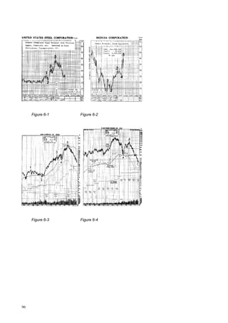 96
Figure 6-1 Figure 6-2
Figure 6-3 Figure 6-4
 