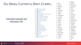 Paris 2021 #seocamp
Cycle Black Hat
Du Beau Contenu Bien Crado...
17
"comment consoler son
amoureux" (fr)
 