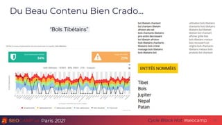 Paris 2021 #seocamp
Cycle Black Hat
Du Beau Contenu Bien Crado...
18
“Bols Tibétains”
 